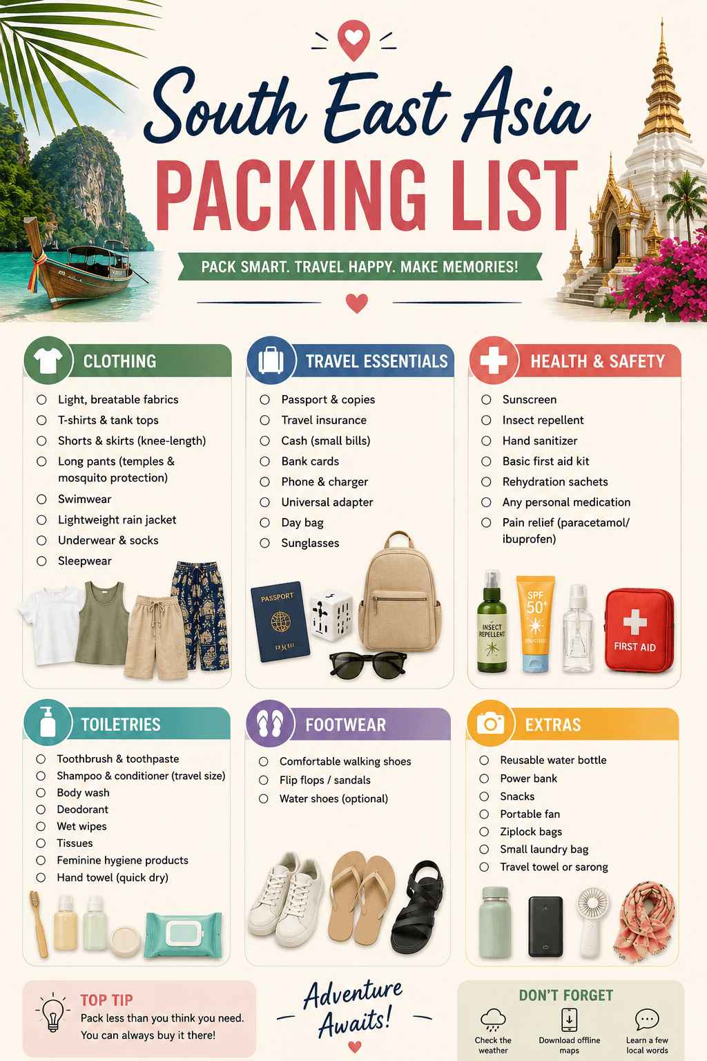 south east asia packing list.