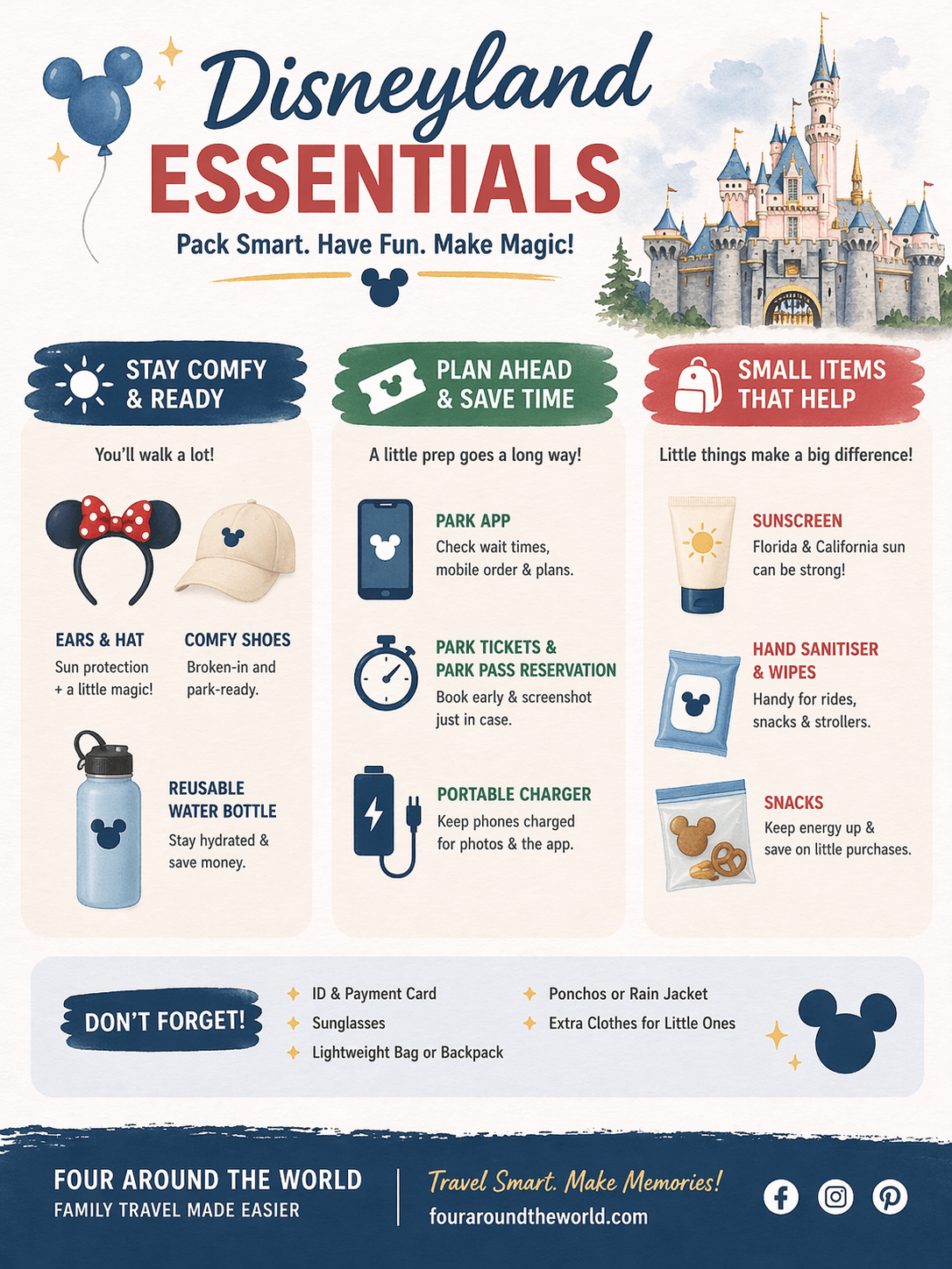 disneyland packing list infographic.