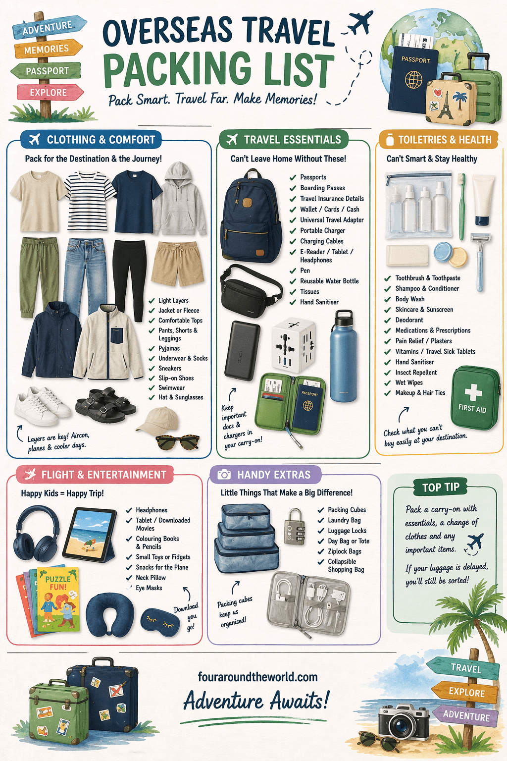 what to pack for overseas travel infographic.