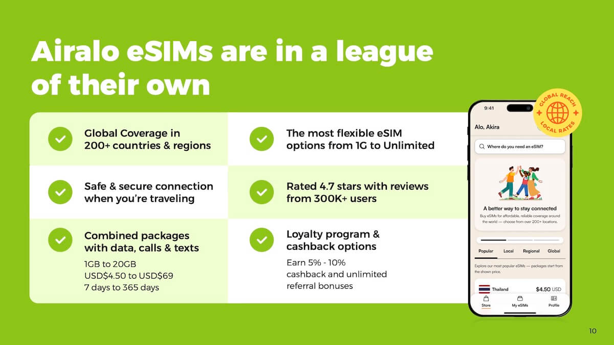airalo esim review.